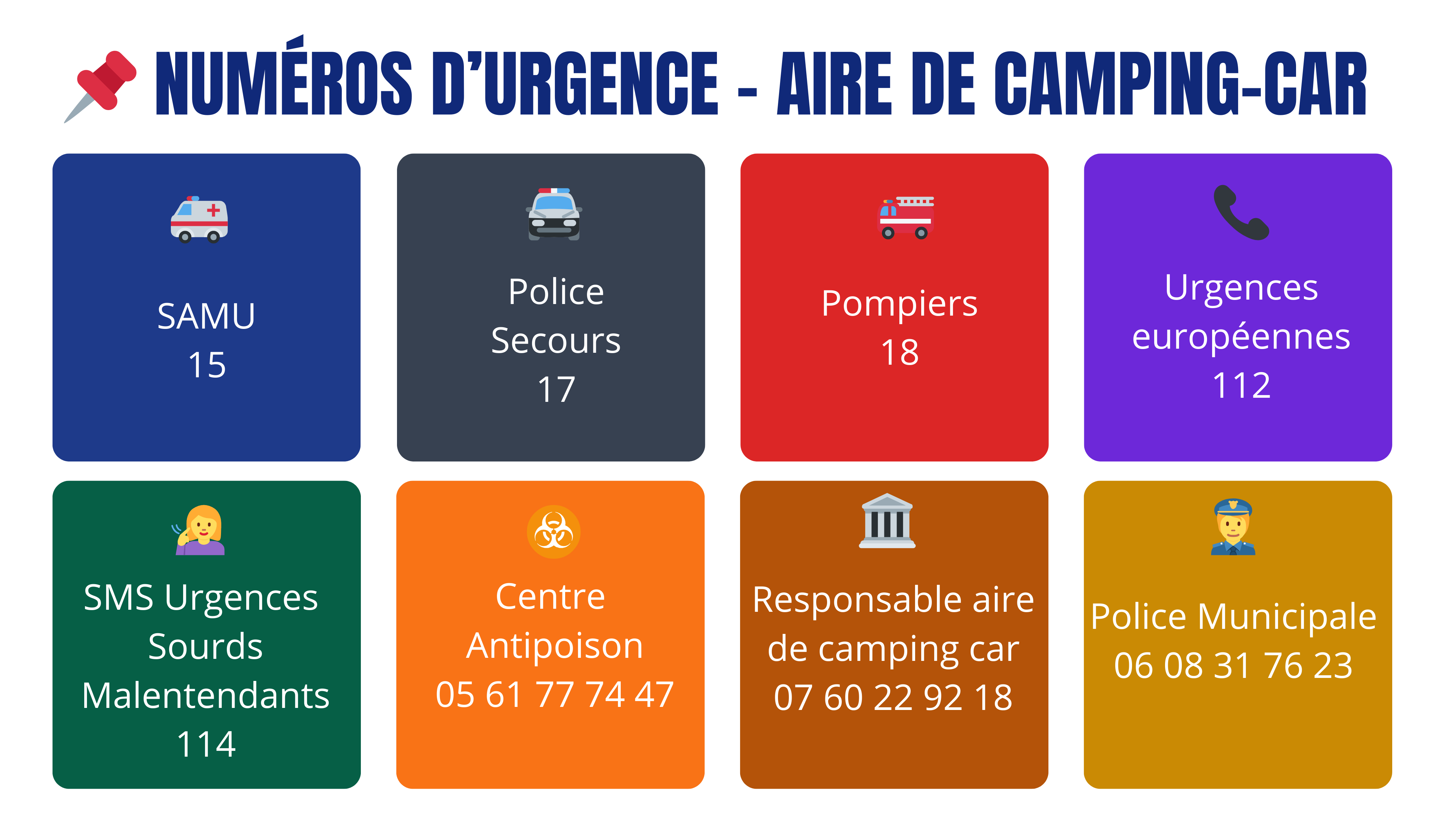 Numéros d'urgence